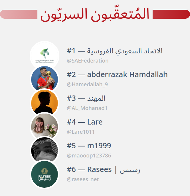 ASD1010999's tweet photo. لقد اكتشفت من زار ملفي الشخصي على تويتر!

⠀⬅️ https://t.co/iSZuqzBh5A https://t.co/CJDCv2JJ3X