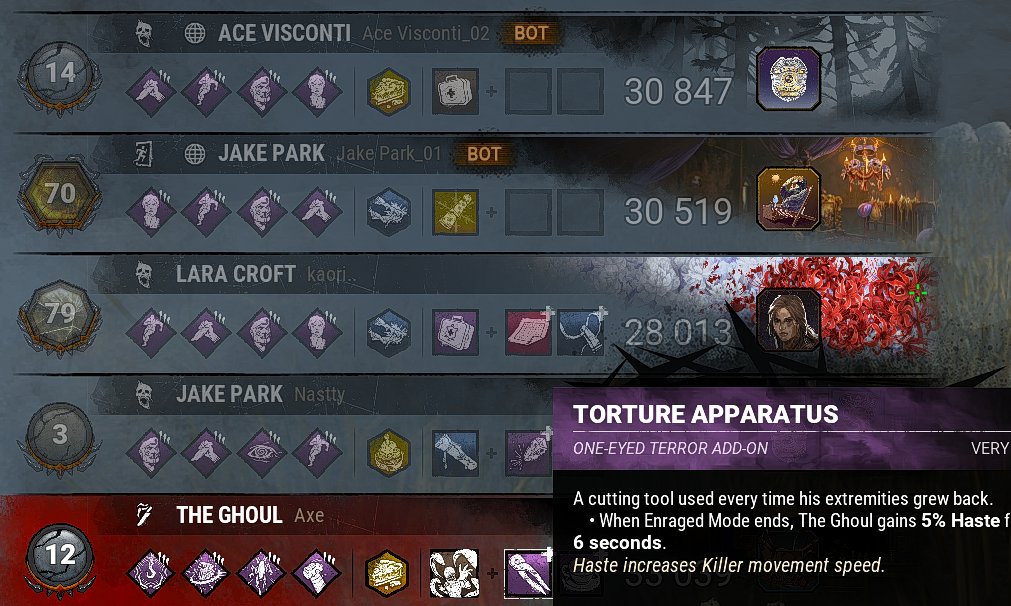 AxeIts's tweet image. torture apparatus lowkey can allow some goofy plays on kaneki, fun to run for the shenanigans