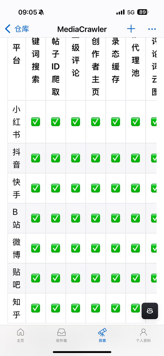苍何 tweet media