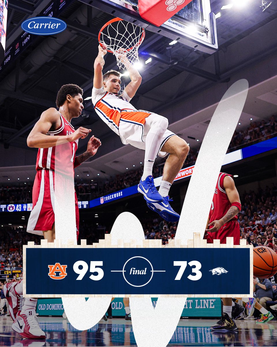 AuburnMBB's tweet image. Dub secured 🤝 Jungle delivered.

#WarEagle | @carrier