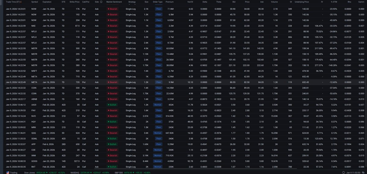 Time Traveler Carlssin Trades tweet media