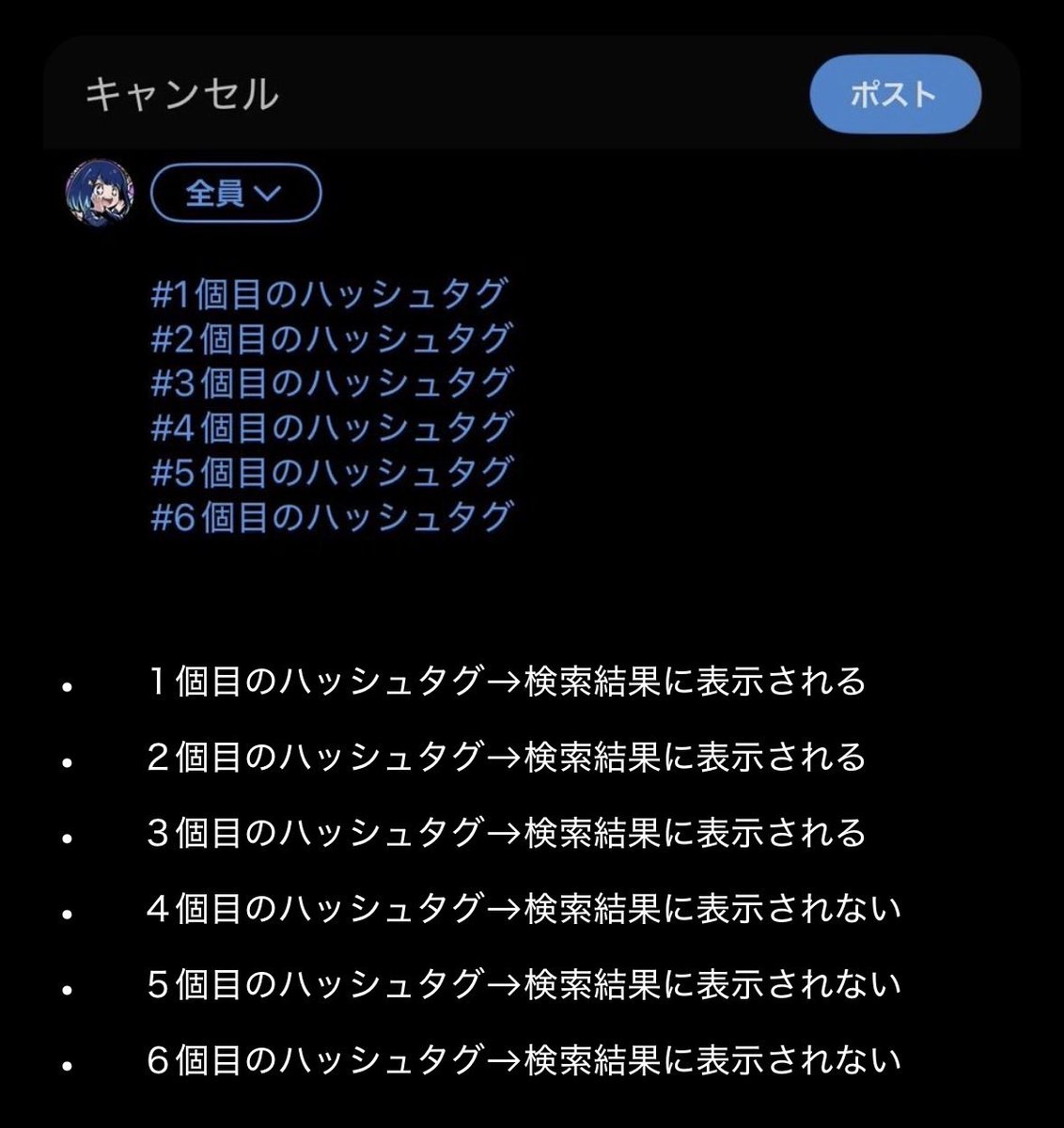 Xでハッシュタグを入れまくっても4個目からは無効になる仕様に変わってるから気をつけて...。