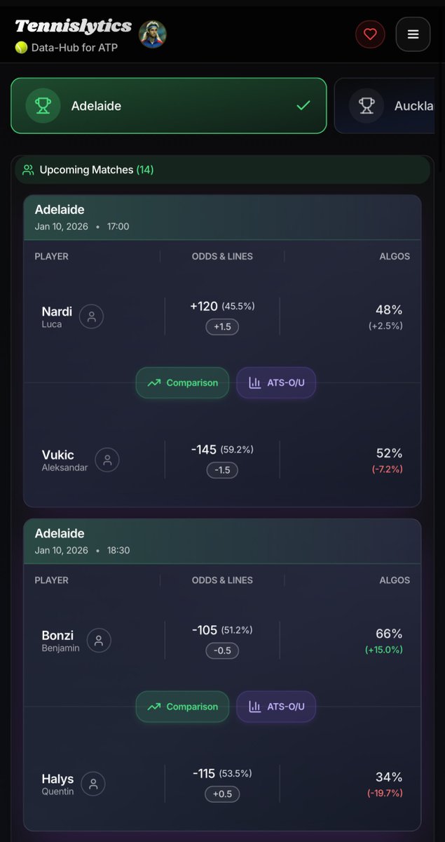 Tennislytics tweet media