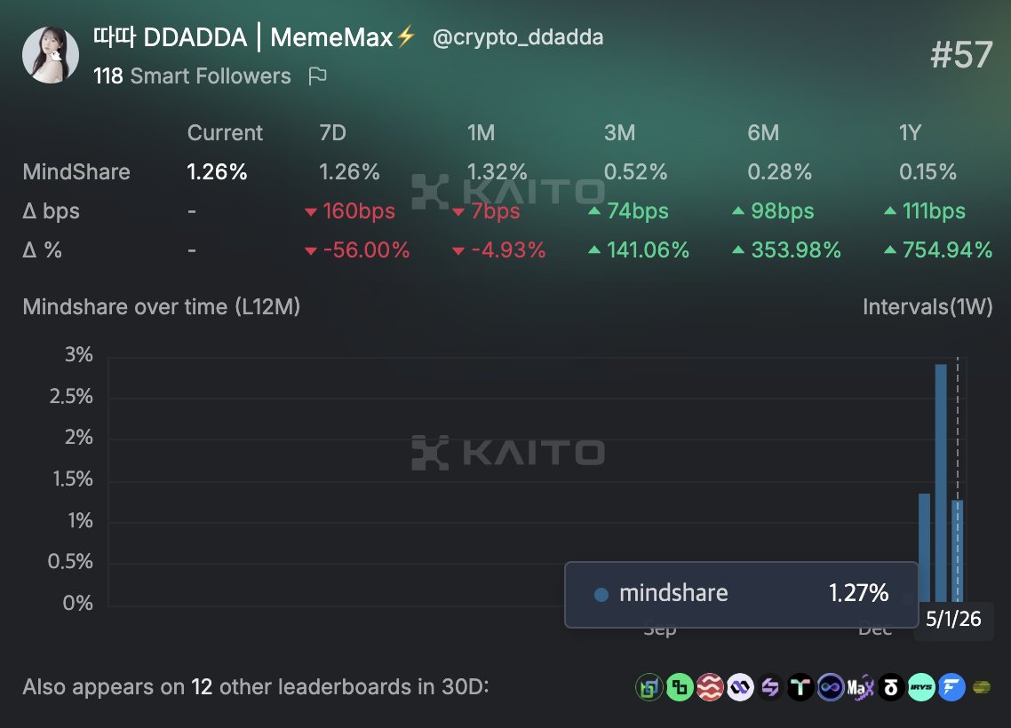 메타 슬롯⩥ ＫＲ.ＦＯＭＯ.ＩＯ⩤슈어맨.gho