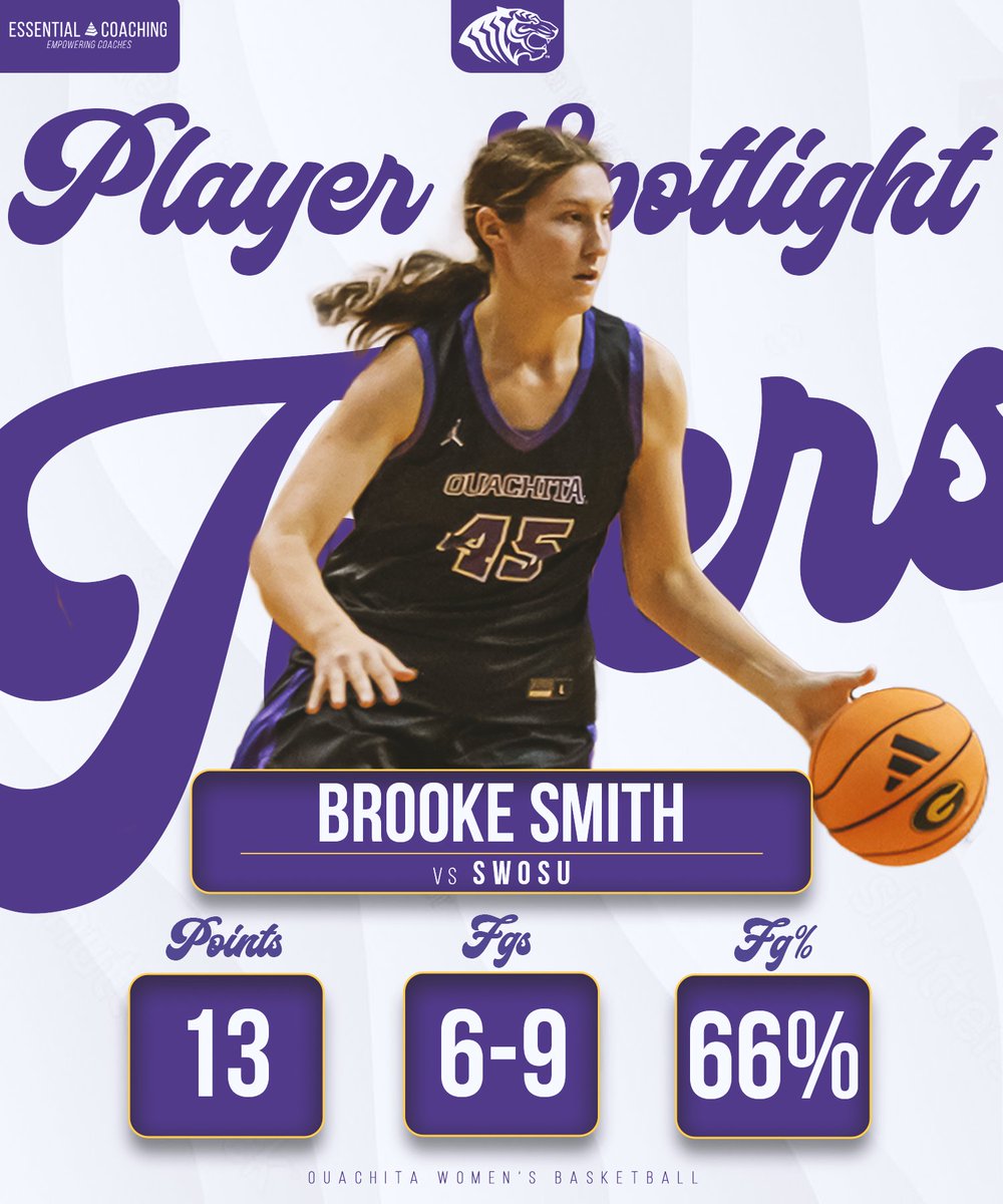 Ouachita Women's Basketball tweet media