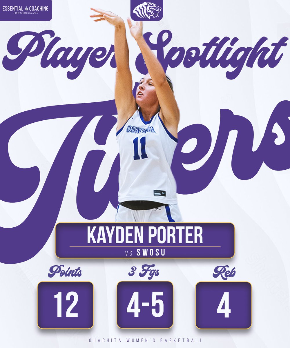 Ouachita Women's Basketball tweet media