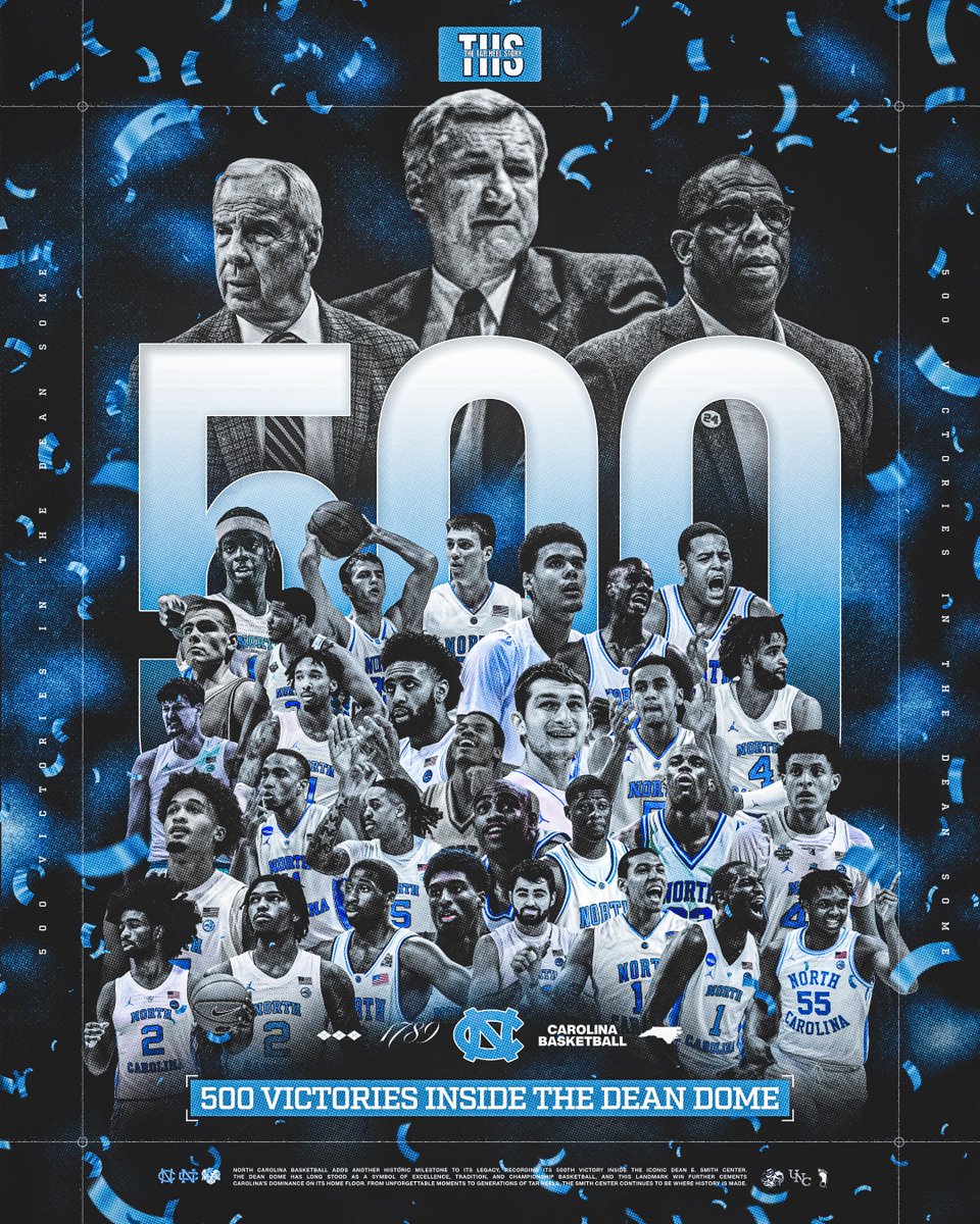 tarheelstory's tweet image. 5️⃣0️⃣0️⃣ victories inside the Dean Dome ✅