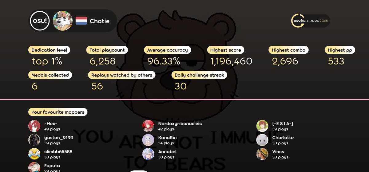 🐻‍❄️ regular bear 🔜 AWOO, COE, EF tweet media