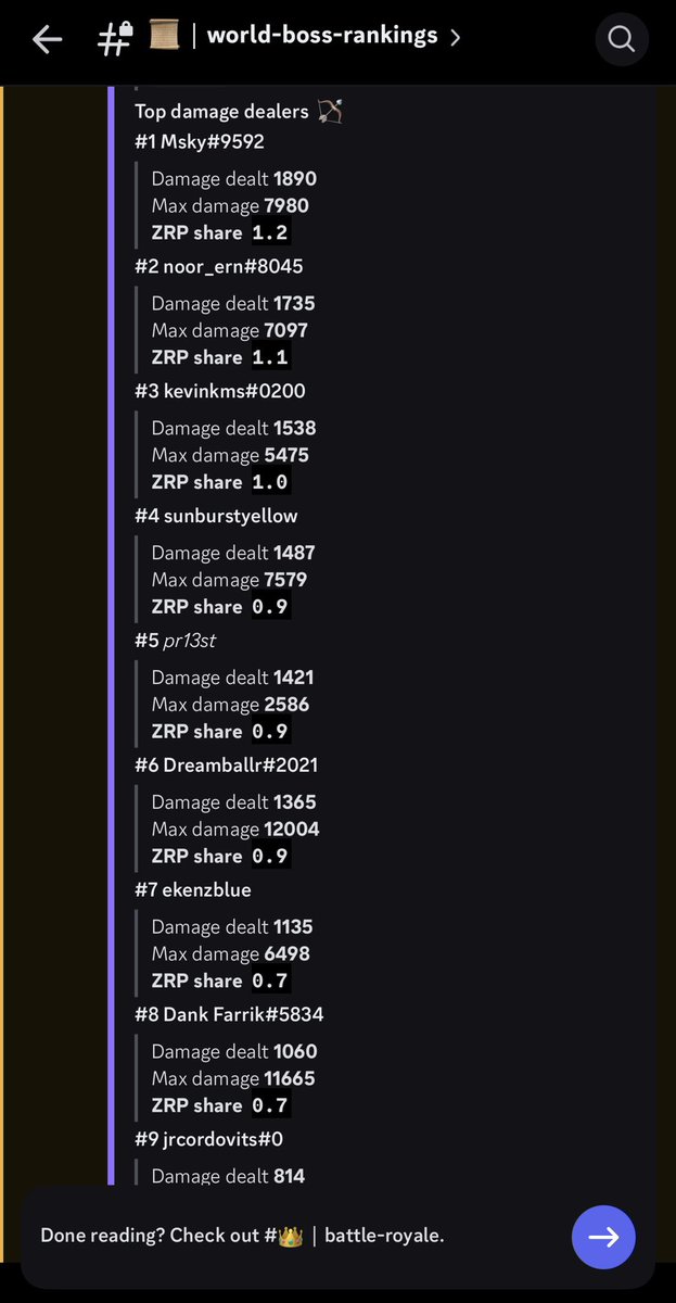 ekenzblue's tweet photo. The professor @EvilProfGary has summoned a new World Boss:
π’ Meta Titan w/ Soul Crystal
That Soul Cystal quartered my damages making it hard to survive π€.
Still, managed to get to Rank #7π₯ and earned 0.72 $ZRP πΈ
@zerpmon #DailyPayDay πΈπΈπΈ https://t.co/UM5S4eiLuF