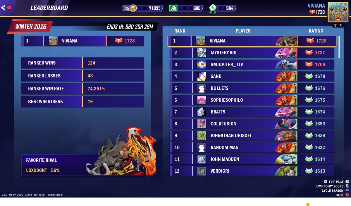 LET'S FUCKING GO!!!!!!!