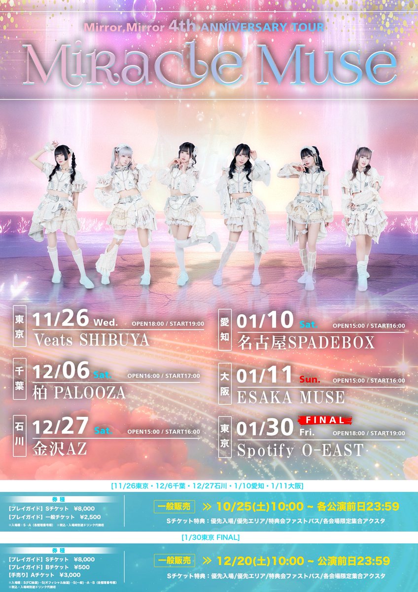 Mirror,Mirror(ミラミラ)星野まおランチェキ20枚セット