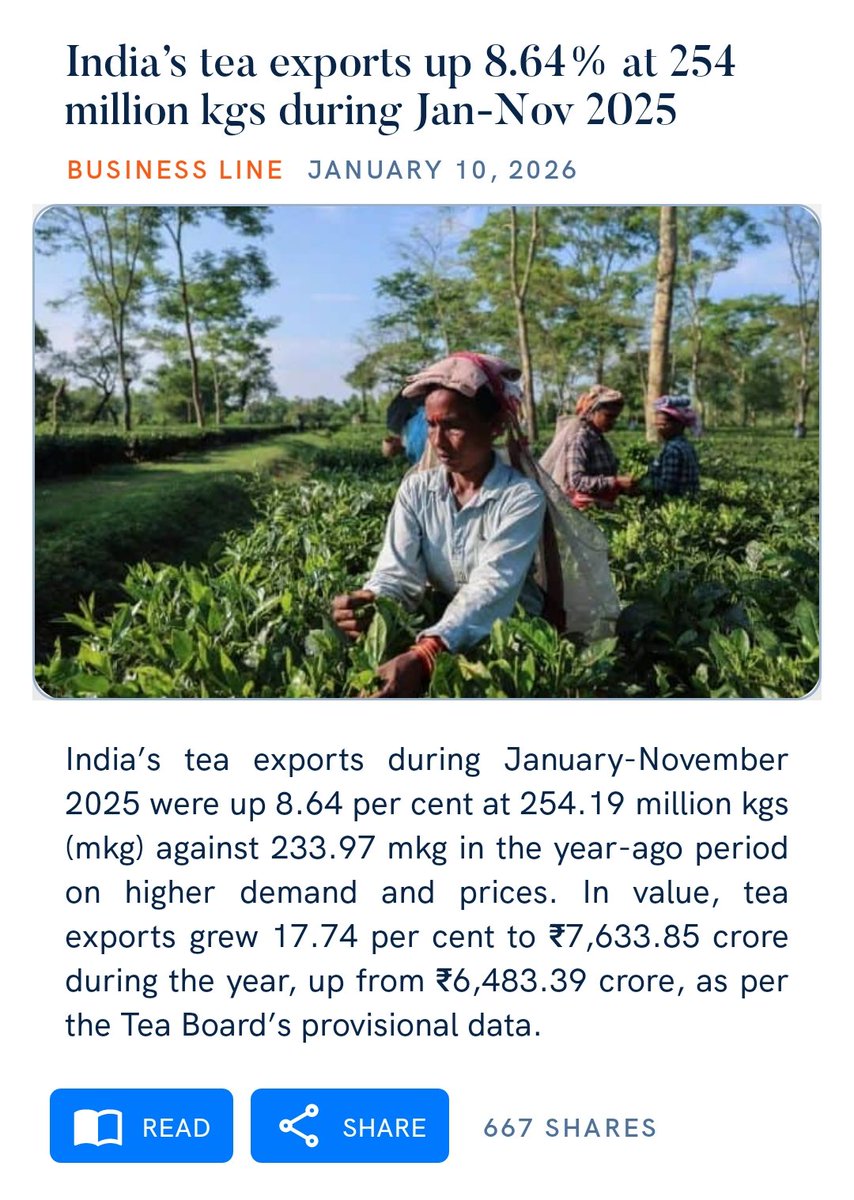 India’s tea exports up 8.64% at 254 million kgs during Jan-Nov 2025
thehindubusinessline.com/markets/commod…

via NaMo App