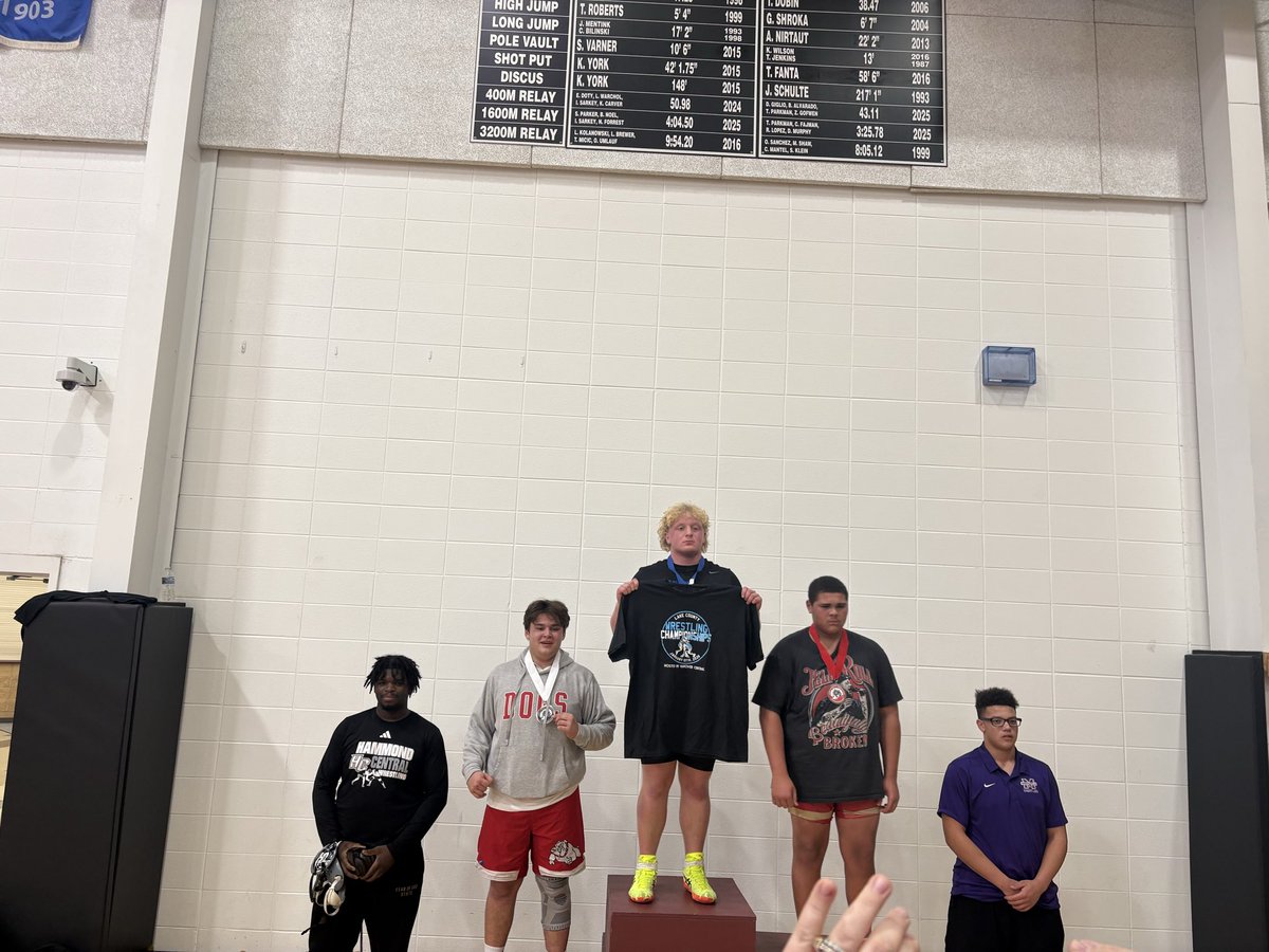 Hammond Central Wolves Wrestling, IN tweet media