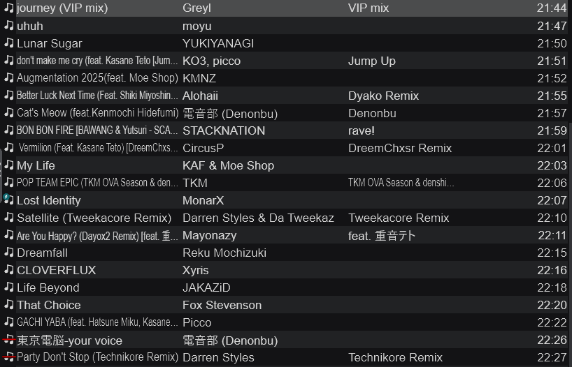 Cytrox1's tweet photo. @AnisonH Setlist🦐 
(Basically Sneakpeak for upcoming Mixes on YT) https://t.co/vHrCUuUX8R