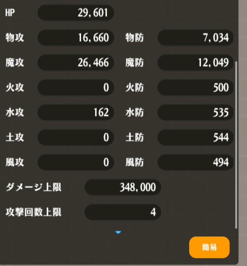 K_03079's tweet photo. 昨夜は凶ダーシャ周回、ありがとうございました。
紙装甲なためwave5で生き残れるか賭けでしたが無事行けました⸜( ˶'ᵕ'˶)⸝
パーティの皆様にはご配慮頂いた部分が多く、とても感謝していますm(_ _)m
（参考までにステ貼ります。画像ステは秘薬＋個バフ込です。ボンバフは除く。） https://t.co/BFpMEzqUYf