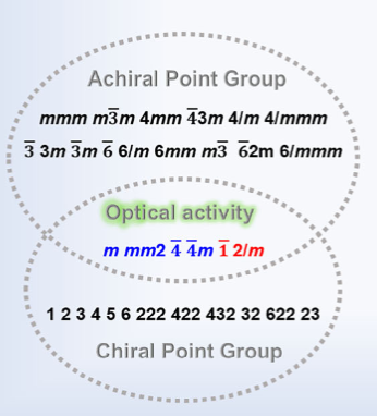 Shao-Liang Zheng tweet media