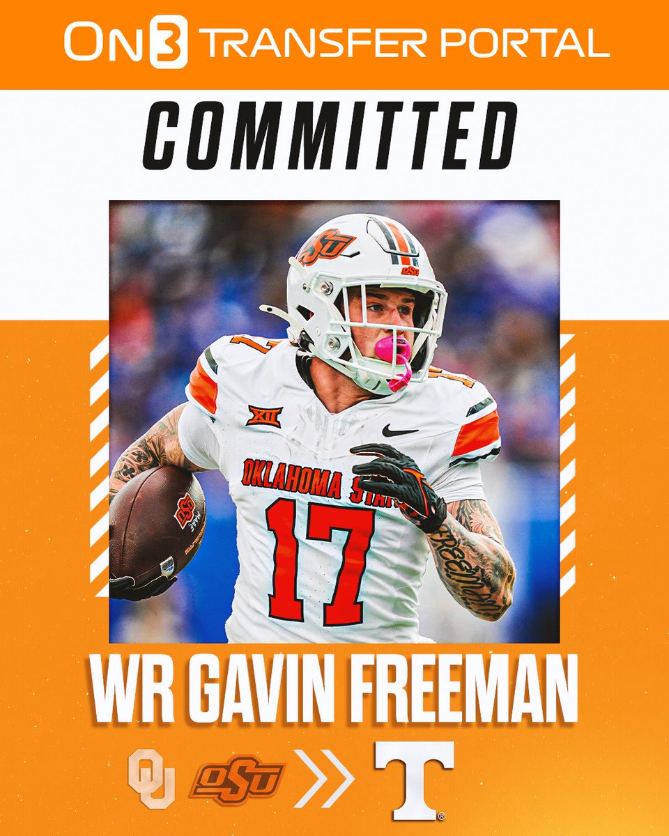 TransferPortal's tweet image. BREAKING: Oklahoma State transfer WR/Return Specialist Gavin Freeman has committed to Tennessee, @PeteNakos reports🍊

Freeman was the Cowboys leading receiver. 

on3.com/college/tennes…