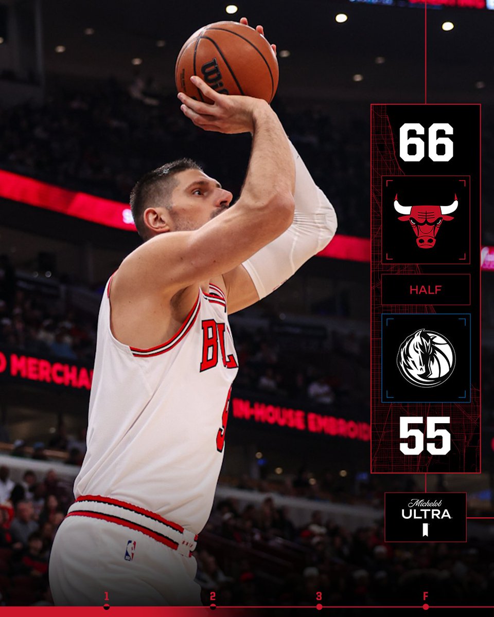 +11 at the half.
Nikola Vucevic: 11 pts, 8 reb