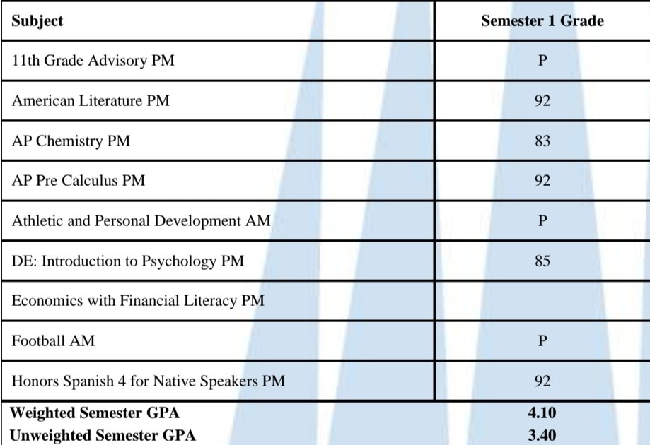 Liam Chernitsky tweet media