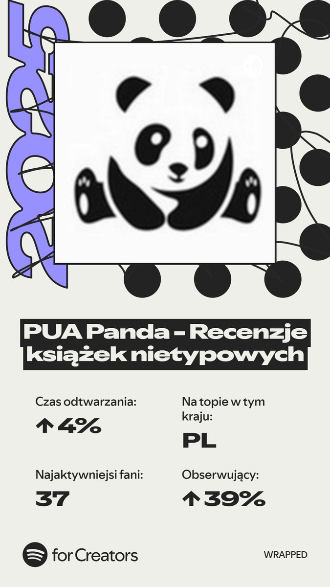 PUAPanda's tweet image. Dawno się nie logowałem do Spotify (tak, tam też można mnie słuchać i oglądać) i niemal ominęło mnie zeszłoroczne #spotifywrapped2025. Niemal.

Okazuje się, że sporo was tam jest, za co niesamowicie DZIĘKUJĘ !!