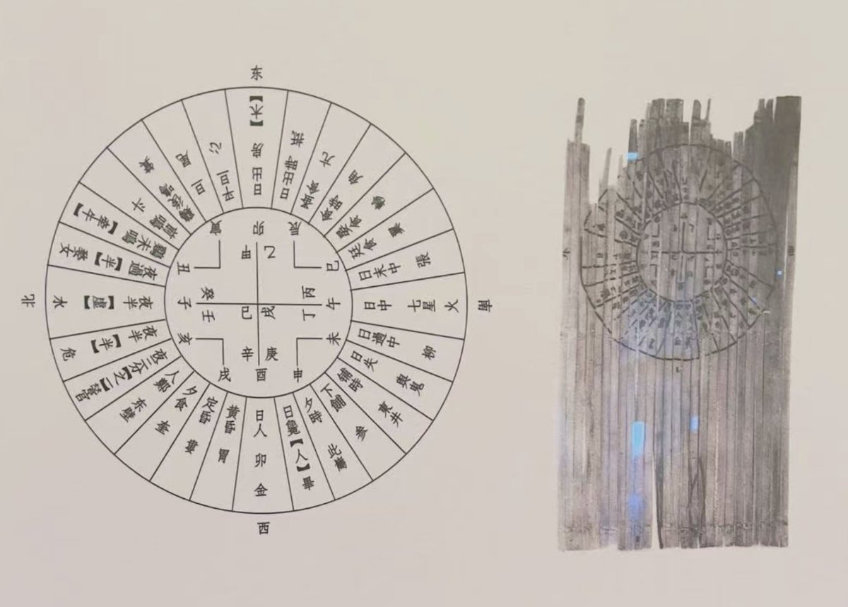 昨天参观博物馆：看到一个星占竹简。周家台泰简<<二十八宿占>>是一种早期星占文献。这一星占文献可分为三个部分:第一部分是"图表与说明"，包括月星关系表、干支表以及线图，第二部分为"占辞"，备列斗乘二十八宿时诸占测事项之吉凶，第三部分为"占卜方法"，即所谓"求斗术"。不知道在哪里可以找到全文？
