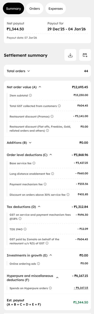 ARaveendarReddy's tweet photo. @NalinisKitchen @zomatocare They loot the customers as well as Restaurants https://t.co/P4KzDXhing