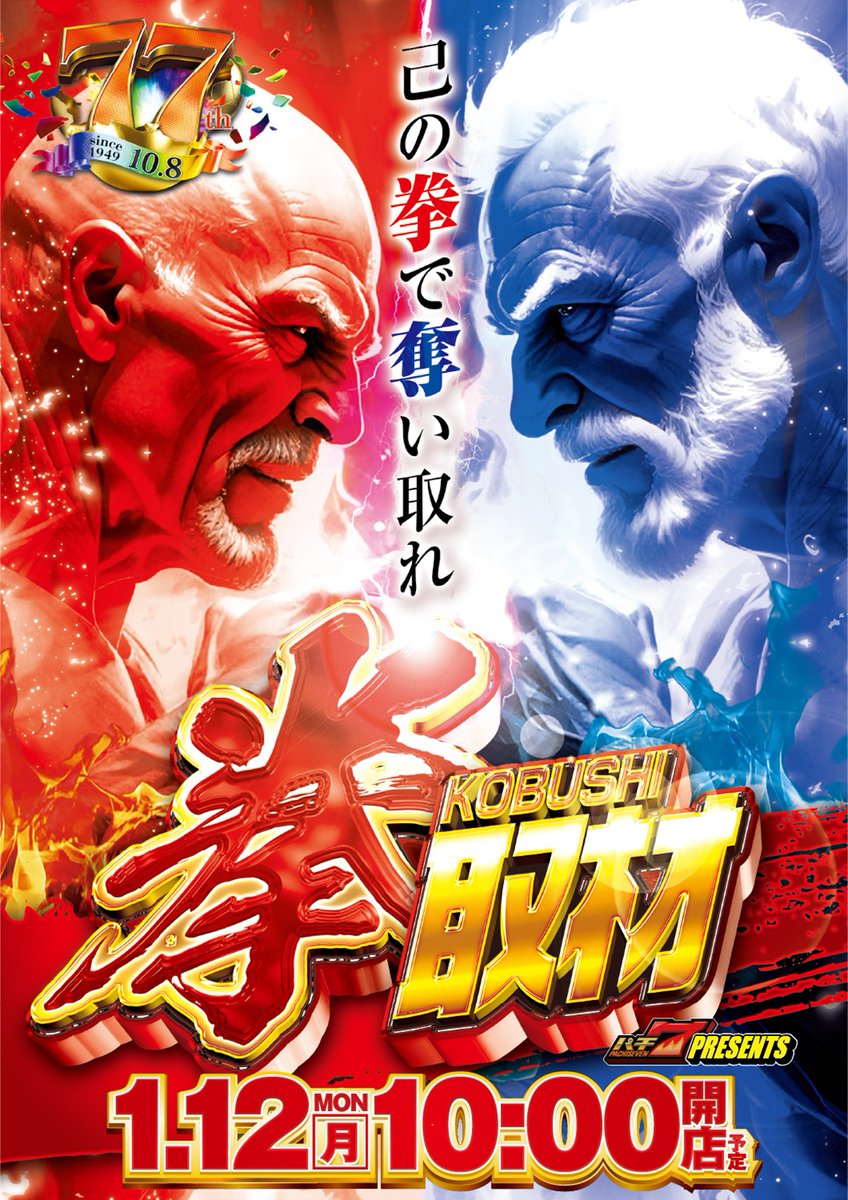 けんやす様 塩野義製薬：COVID-19治療薬”Ensitrelvir”の超特急製造開発秘話 | Chem