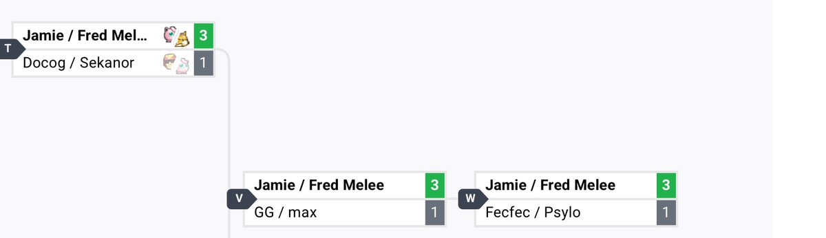 Jamie 🦧 tweet media