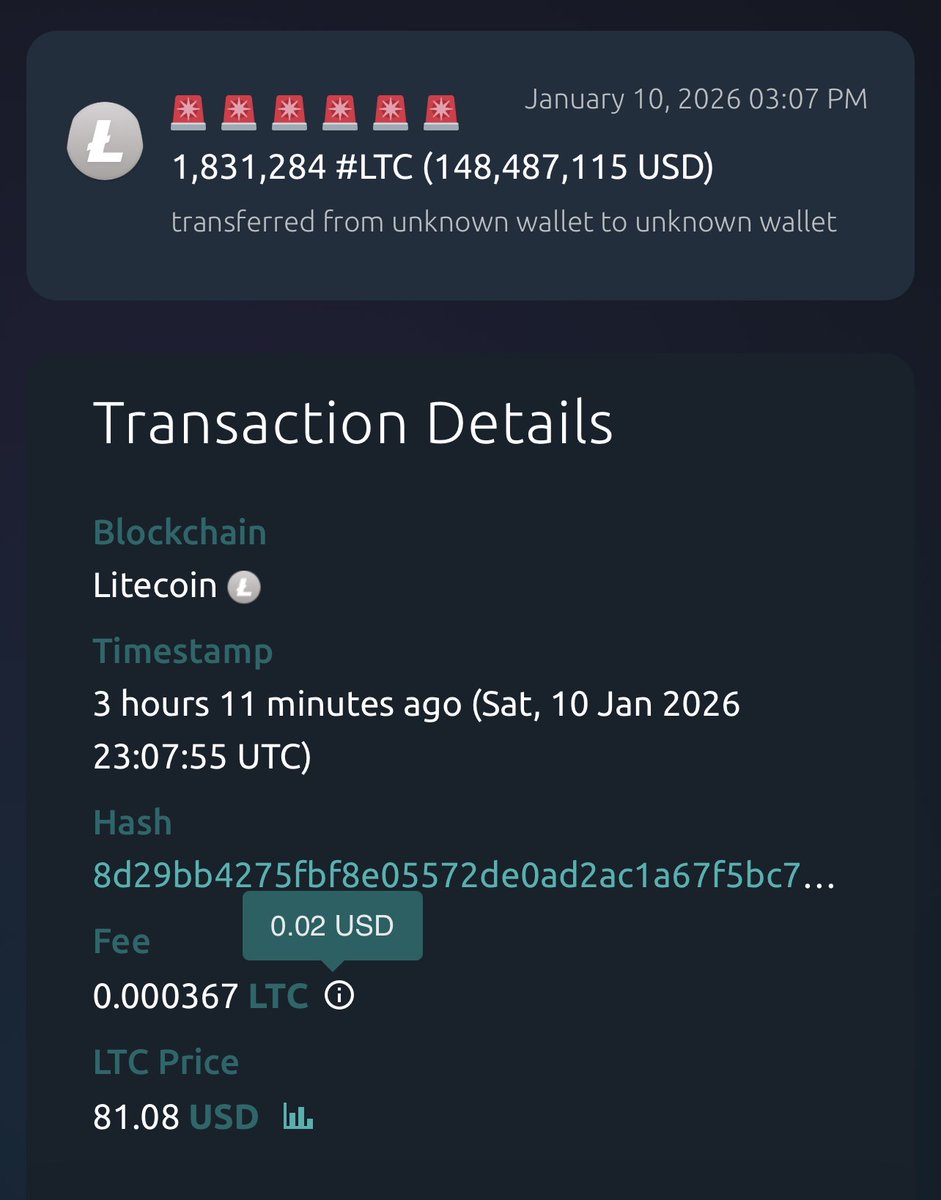 Most people see 148 million dollars moved. Crypto insiders see 1.8 Million $ LTC. Litecoiners see the fee was 2cents! 👀