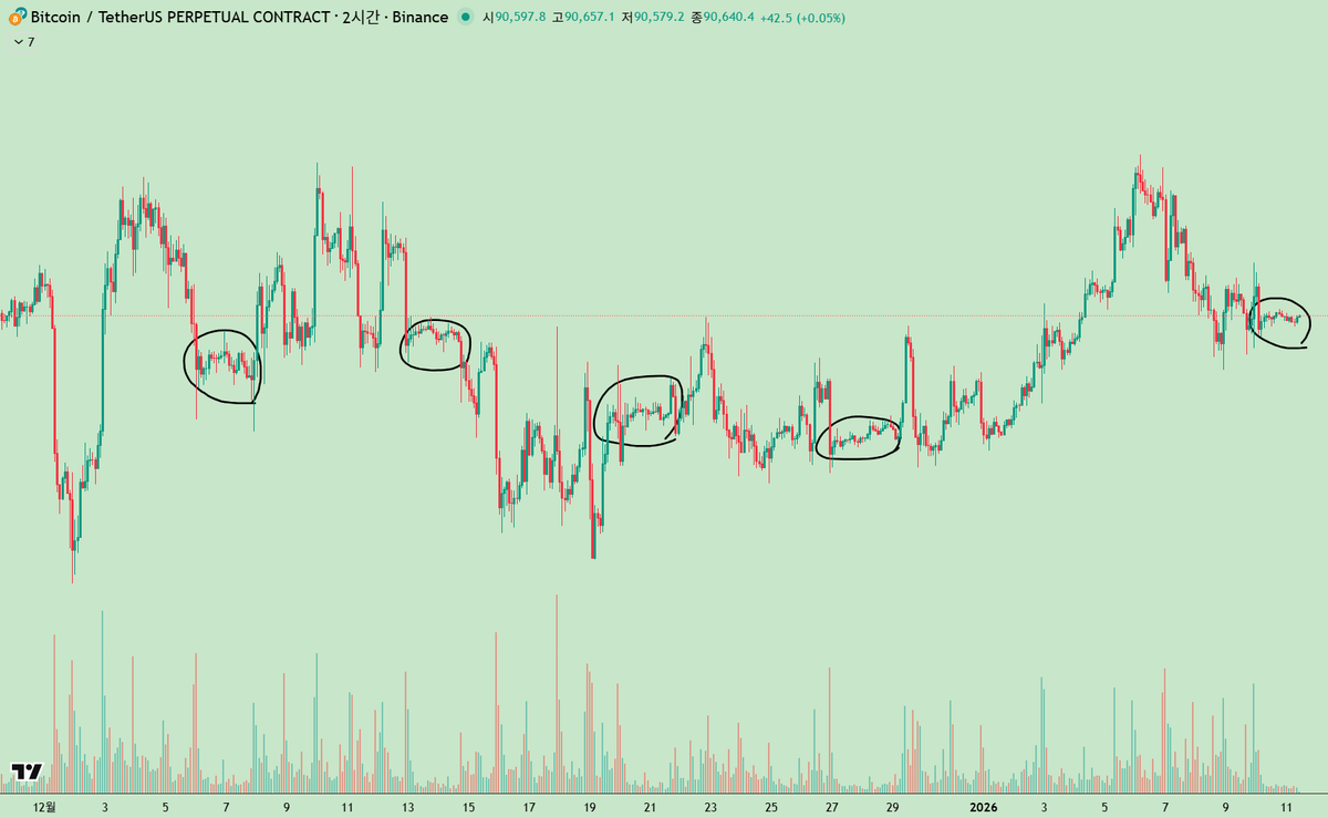 numocoinミ☆🅝🅤🅜🅞🅡🅞.🅘🅞☆彡비트코인 분석.aie