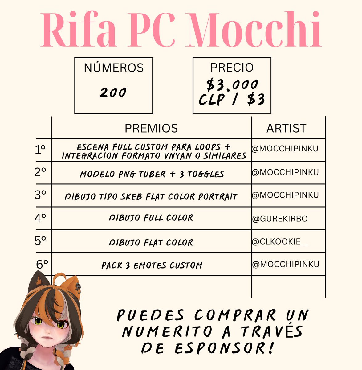 En vísperas de año nuevo, mi pc hizo corto con una especie de explosión, lo que llevó a que los componentes del mismo se quemaran, la rifa es para poder ayudarme a pagar el préstamo que tomé para repararlo lo más pronto posible y trabajar en mis comisiones pendientes TT