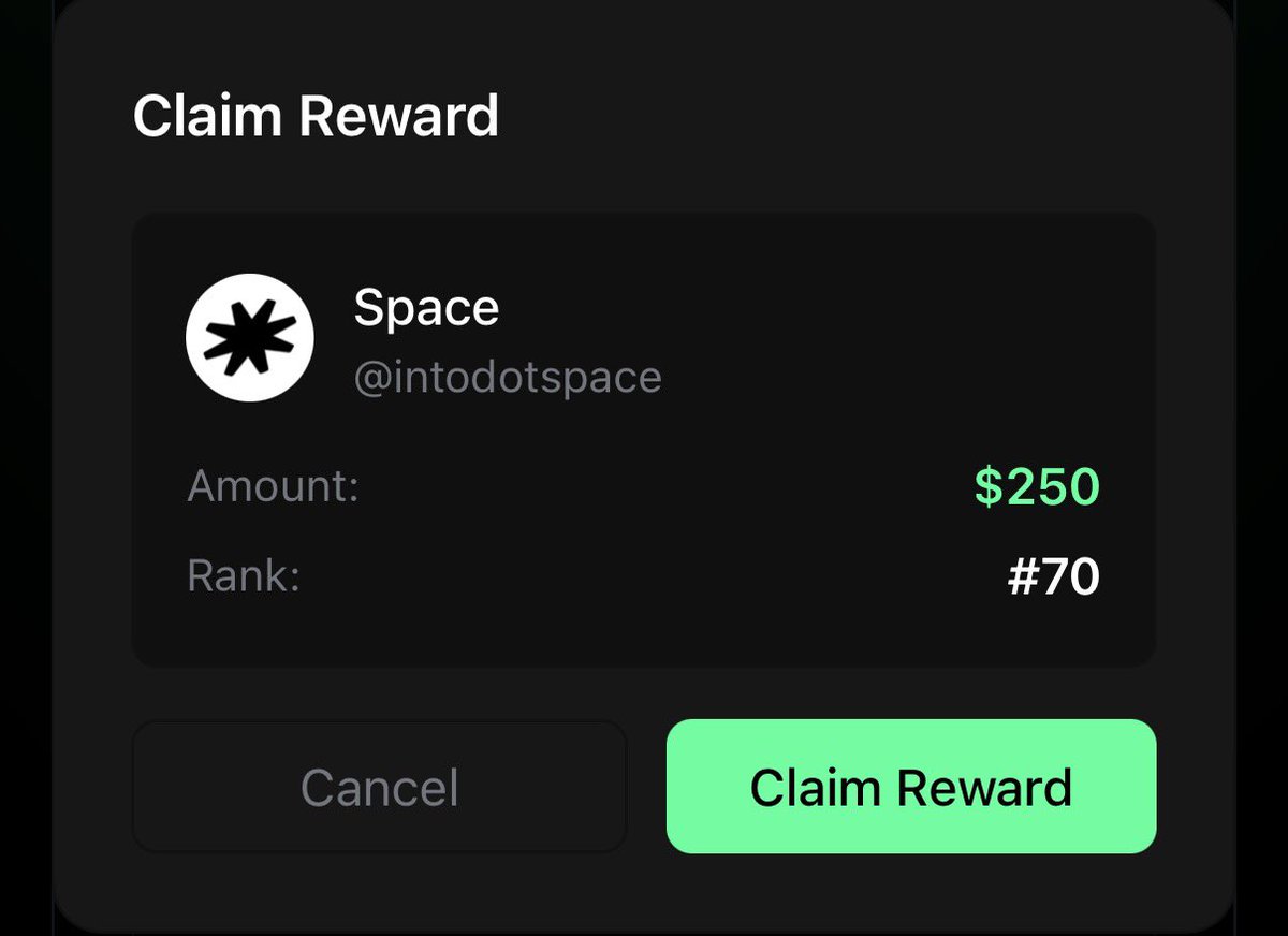 Congrats on qualifying for a reward
Exciting innovative projects like @intodotspace making strides in the prediction market space
I have also received the reward from @MindoAI 
#SPACE $MND 