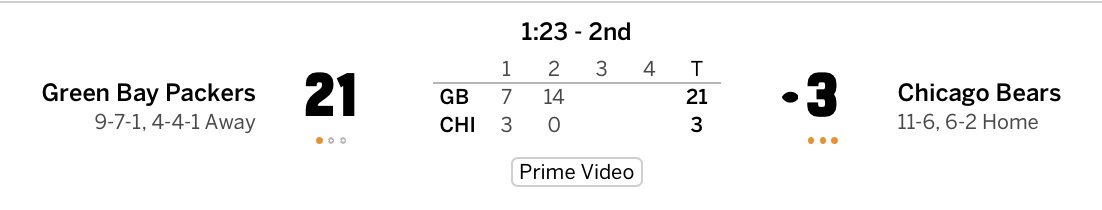 Sports Illustrated Pro Picks tweet media