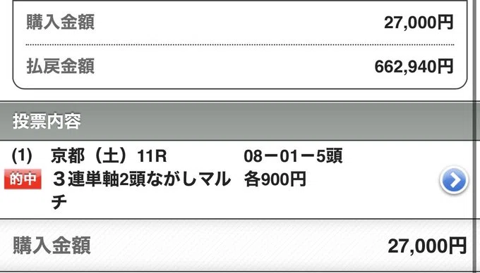 UMASUGIkeiba's tweet photo. 🏇［京都5R］予想いいね200で無料公開🏇

📒土曜→日曜　圧巻の京都成績📓
京都8R  ◎1着（4.8倍）
京都9R  ◎1着（1.3倍）
【S+】京都10R◎3着（11.5倍）
【SS】京都11R◎3着（1.6倍）
【S】  京都12R◎1着（3.4倍）
【S】  京都1R  ◎1着（4.0倍）
京都2R  ◎2着（1.9倍）
京都3R  ◎1着（8.7倍）
京都4R  ◎3着（1.8倍）
