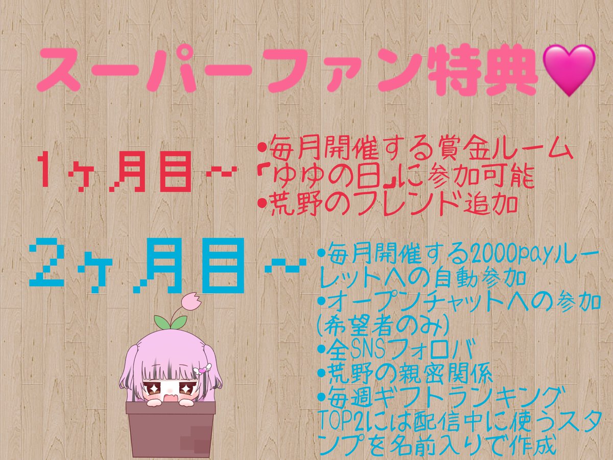 222さい🎀🐓 tweet media