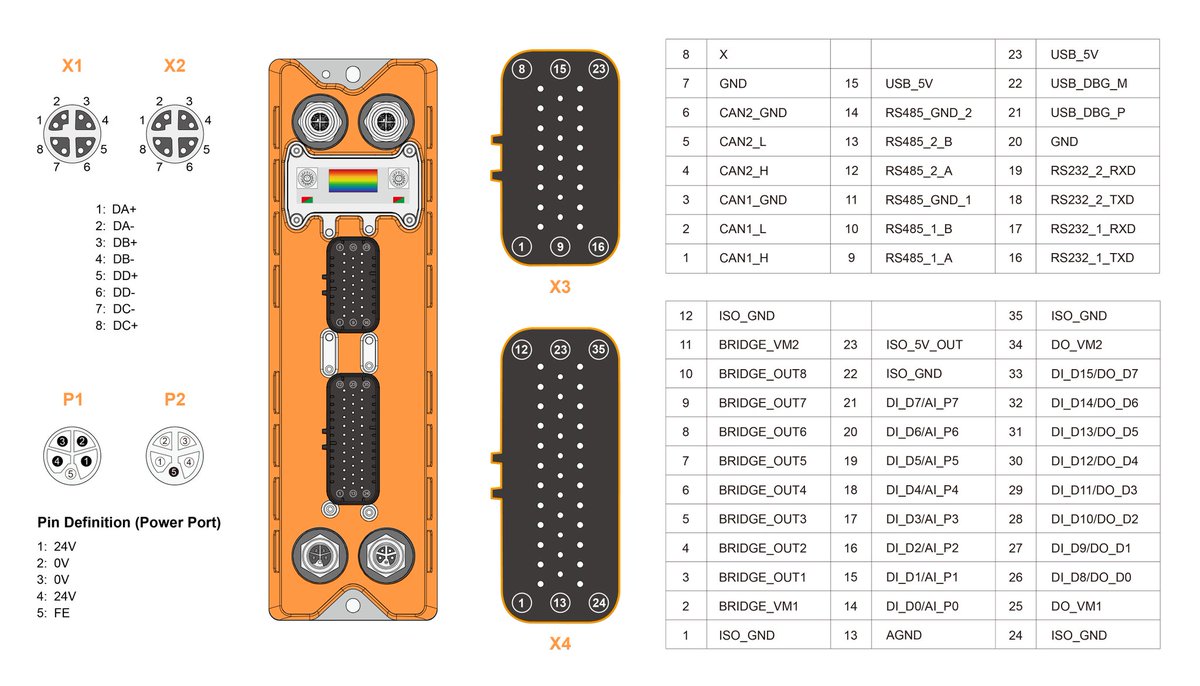 OpenEmbed tweet media