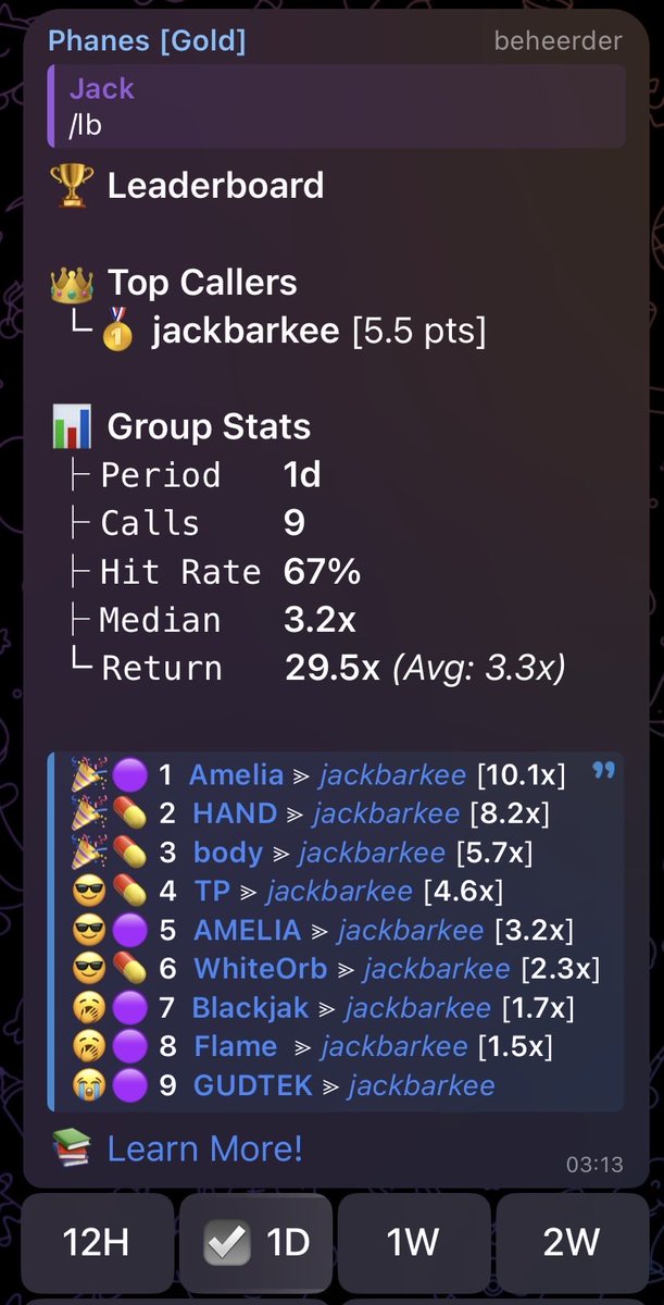 I didn’t call a 20x that I ran and another 3x, but even though an “OK”’day. Not found my real runners yet, but decent ROI today. Tomorrow we go again.