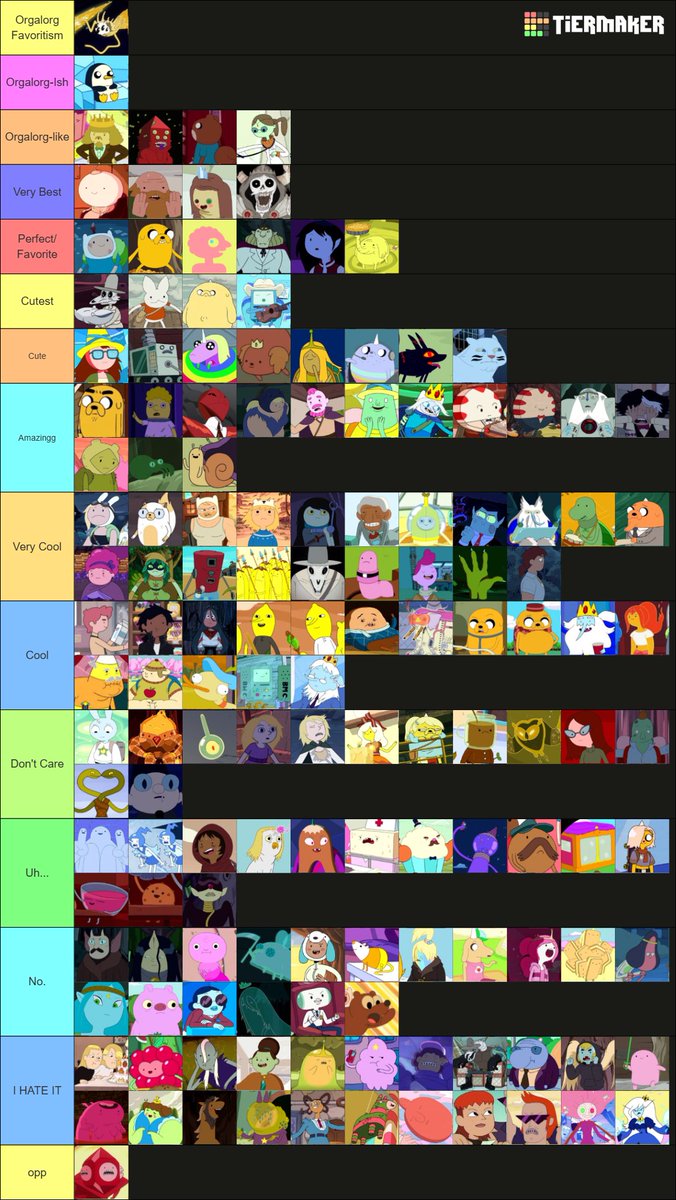EaterofO00's tweet image. Tierlist of (almost) every adventure time character. 
There's only a little bit of favoritism.
