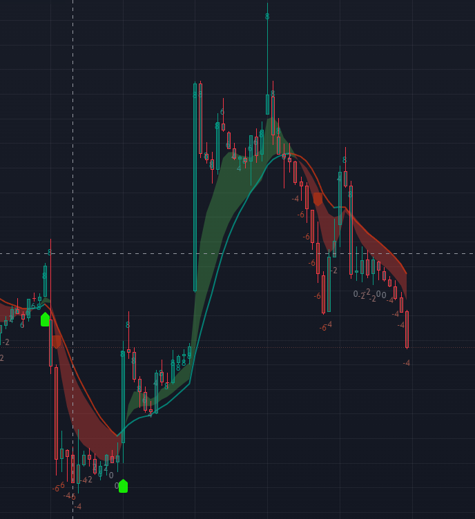 Kingnuke9's tweet image. Truly amazing things are going on in the stock market after the Venezuela fiasco