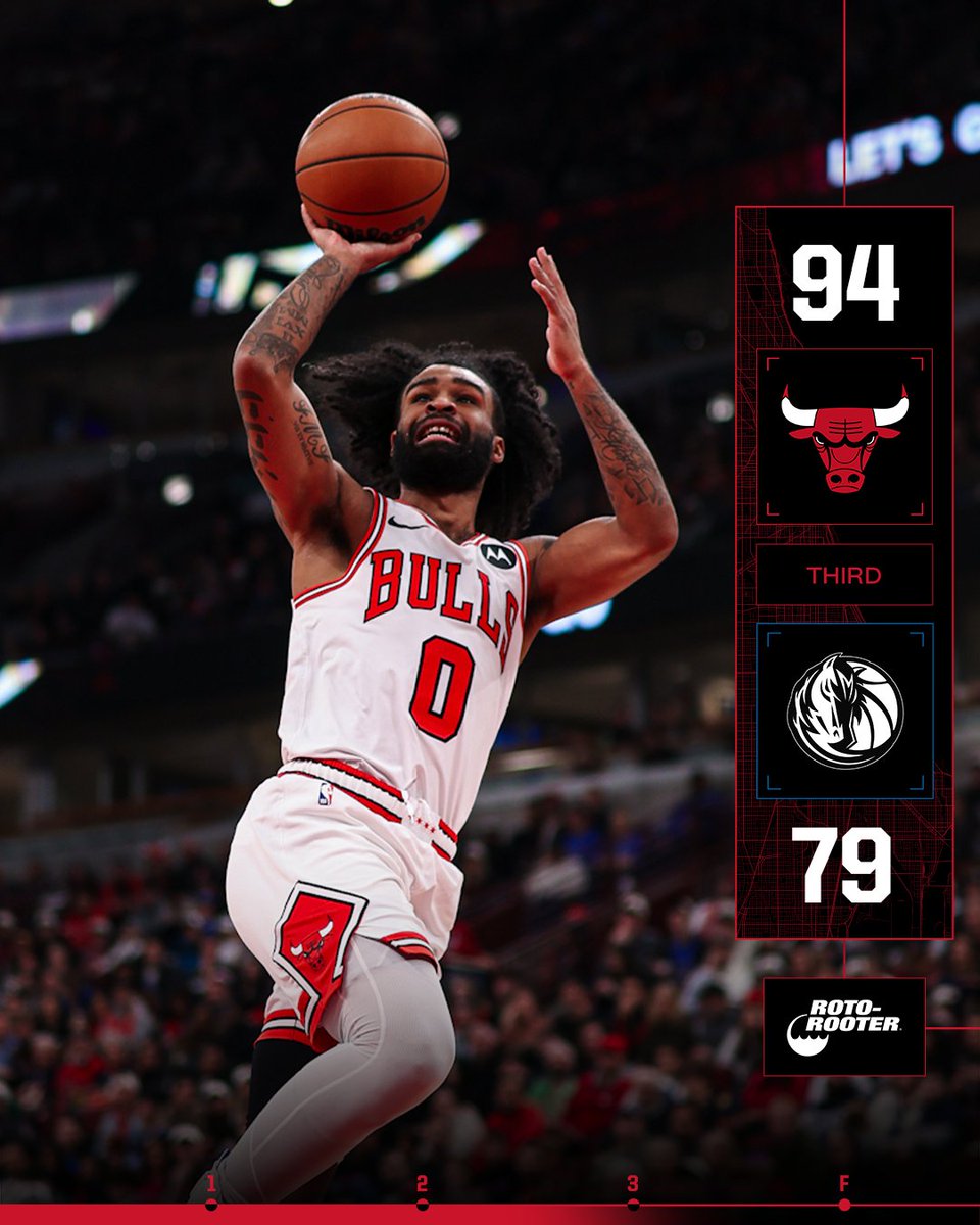 Foot on the gas ⛽️
Coby White: 17 pts (7-10 FG)