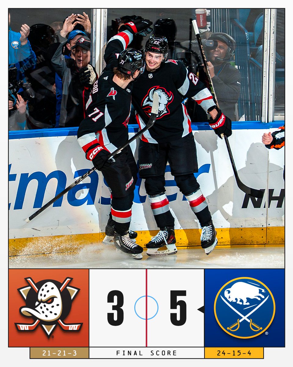 NHL's tweet image. 13 WINS IN THEIR LAST 14 GAMES! 🦬