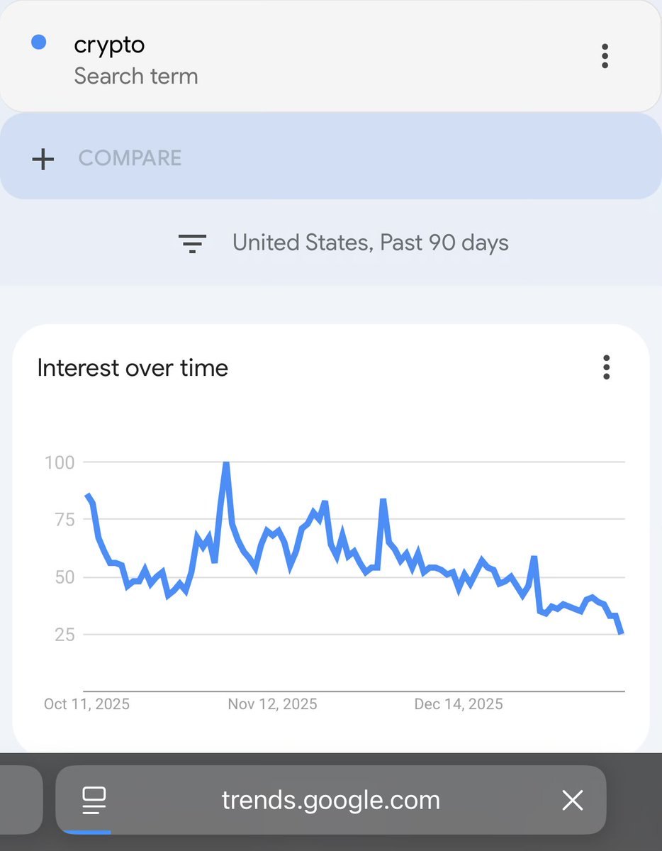 dave stanton (@WhosDaveStanton) / Posts / X