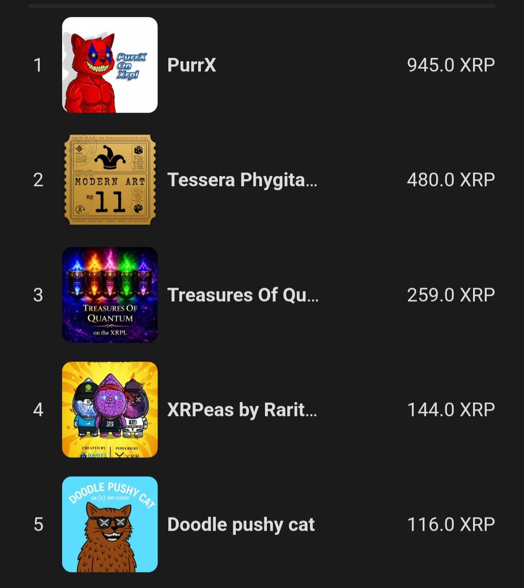 XRPURR25's tweet photo. 🚀 24% minted in less than 1 hour
I’m honestly surprised and beyond grateful for the support.
This is only the beginning for Purr and the community we’re building together.
Let’s build each other higher 🤝🔥
https://t.co/Ms8kpSjwt2
#Purr #purrx https://t.co/qN4OdEDBpm