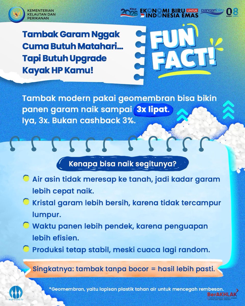 astrieacy's tweet photo. Sahabat Bahari, tambak garam yang dikasih geomembran bisa dorong “performanya” 3x lebih tinggi lho!!
Airnya nggak bocor, penguapan lebih kenceng, hasilnya makin kinclong.
#2026KKPGrowStronger #SaktiWahyuTrenggono #KKPGOID #SwasembadaGaram
#perlutahu5D3V https://t.co/ugeLOKQJvT