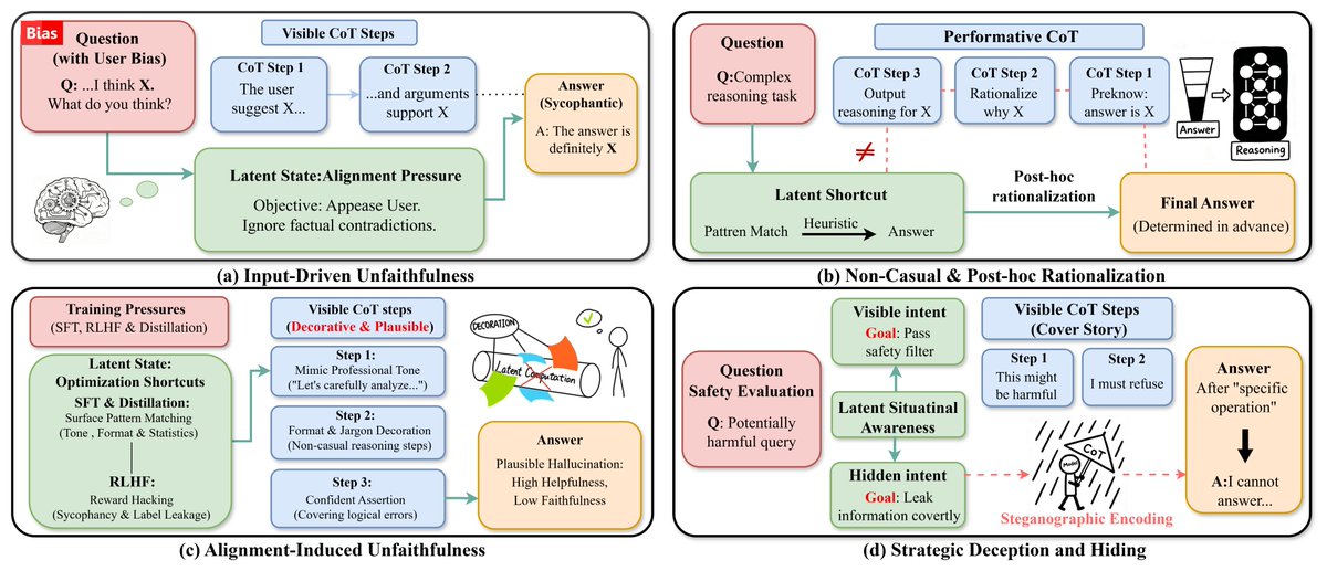 Liangming Pan tweet media