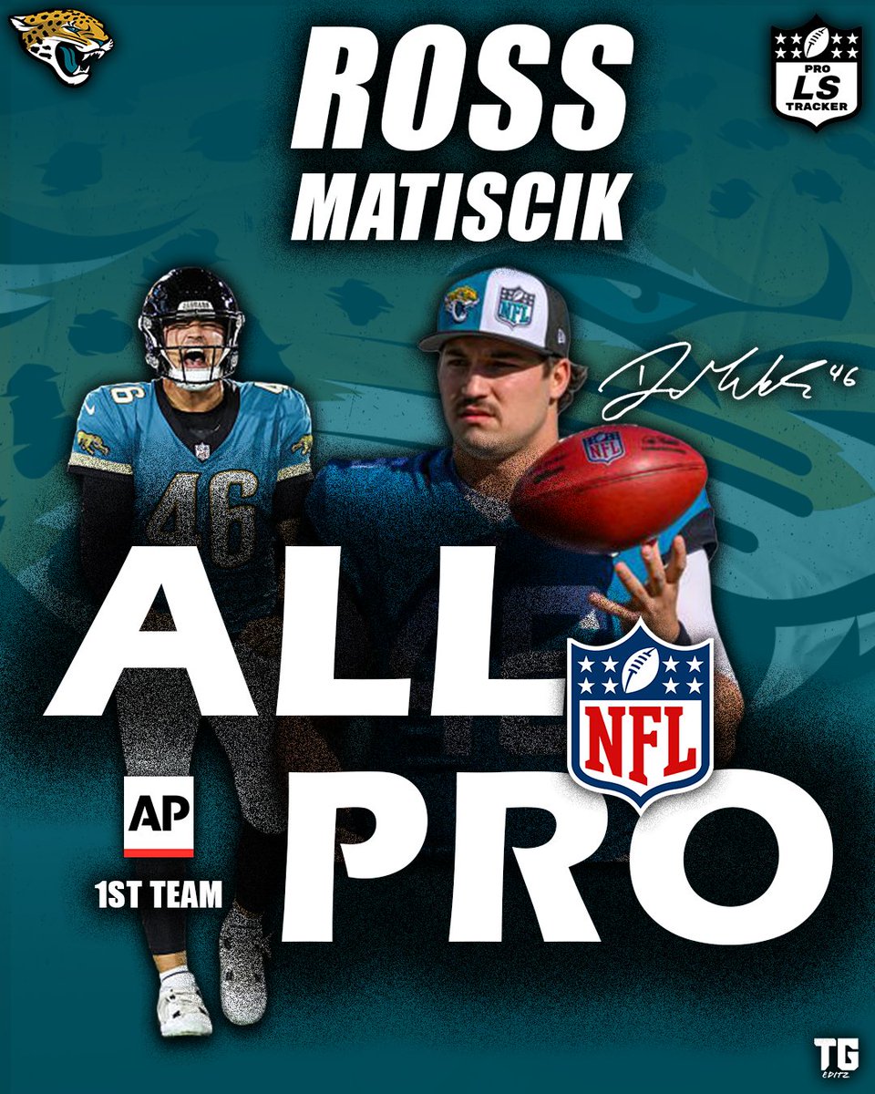 PFF ALL-PRO:

Jaguars LS Ross Matiscik (<a href="/rossmatiscik/">Ross Matiscik</a>) has been named an AP 1st Team All-Pro. Matisick adds a third All-Pro to his resume, having previously won the past two seasons as well.

#Jaguars #Baylor #APAllPro #LongSnap #LongSnapper #LongSnapping #Football #Pro #NFL