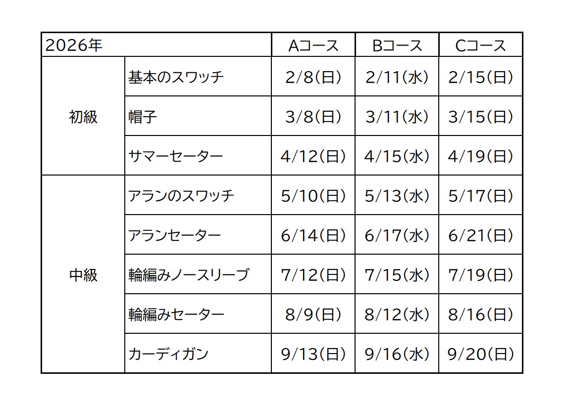 蓮の音先生 <a href="/HasunoOnkai/">蓮の音 lotusnote</a> のドールニットワークショップ定期コースのご案内をアップしました

今年も毎月初心者３コース、単発１回開催予定です。
詳細はホームページをご確認ください。
dollhouseandy.storeinfo.jp/posts/58406174

受付開始は１月18日（日）21:30 です