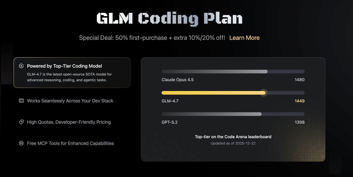 Pricing and leaderboard