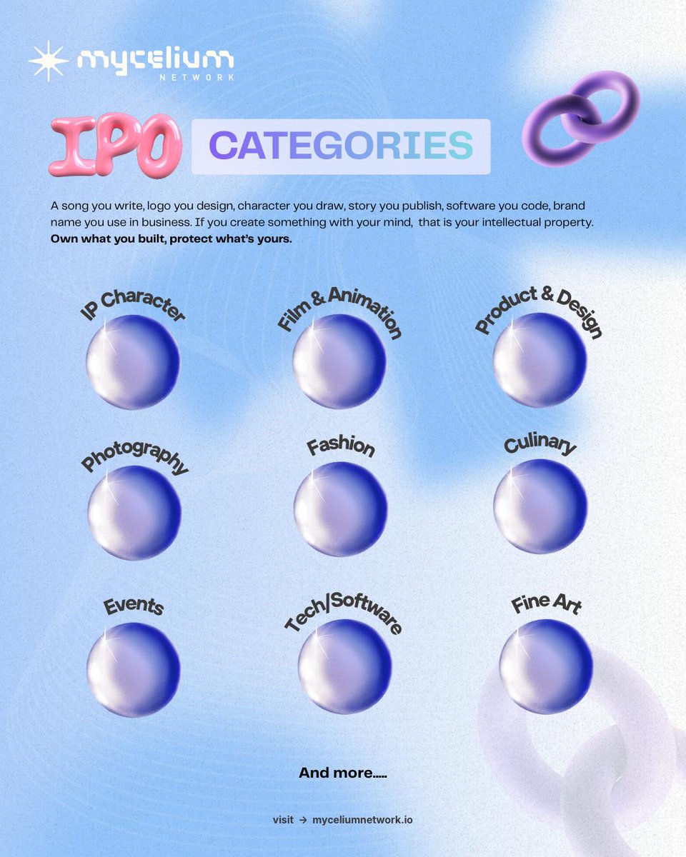 Mycelium Network ✷ tweet media