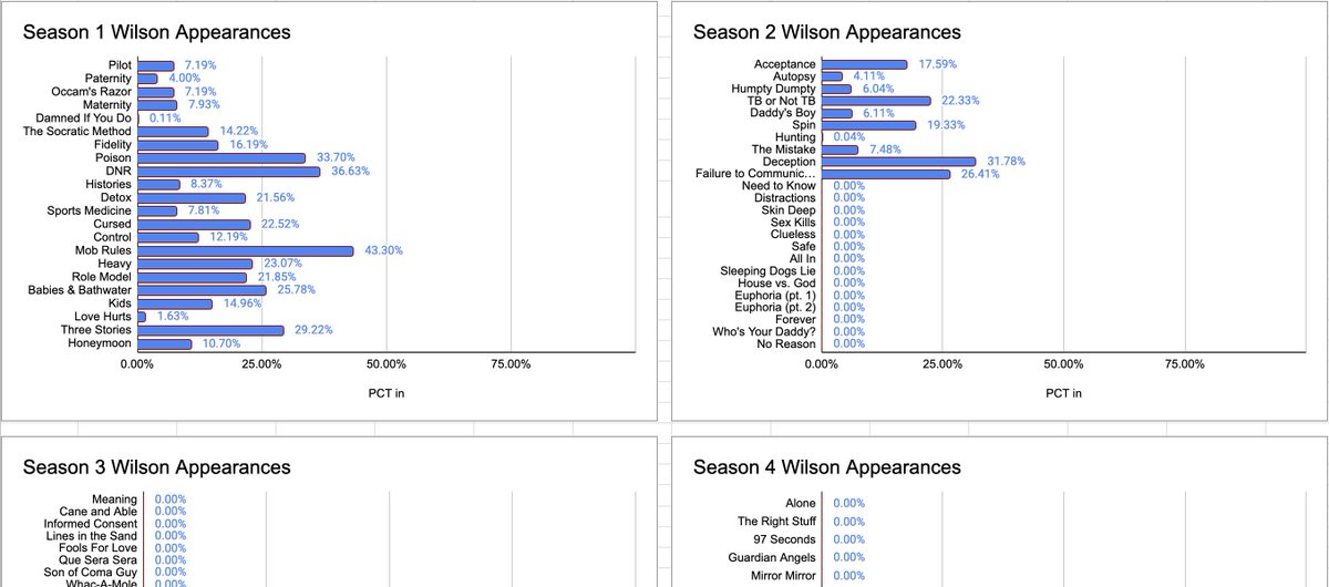 JG 🦆🍅 tweet media